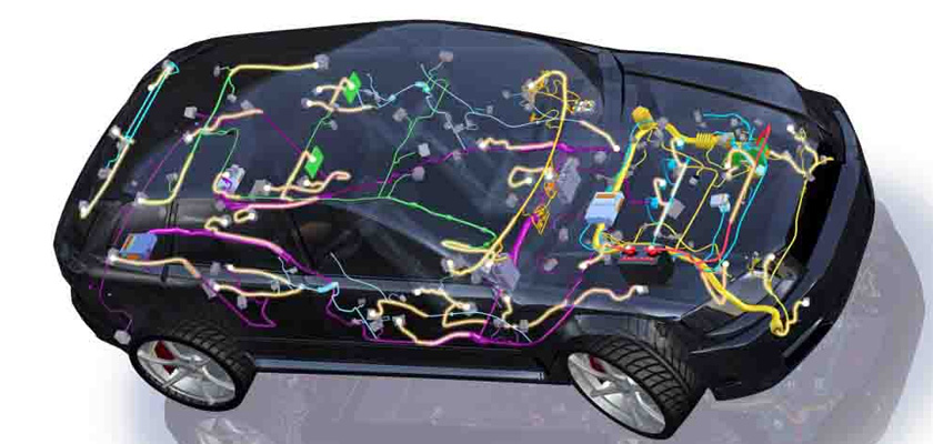 automotive-wire-harness