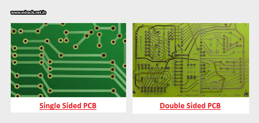 Single-Layered-PCB-Or-Multi-Layered-PCB-Which-One-To-Choose-1